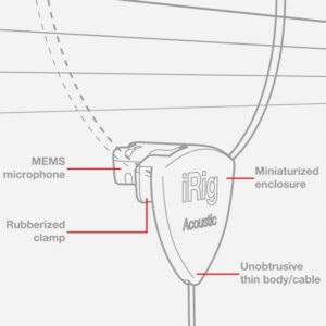 IK-Multimedia-iRig-Acoustic-1-768x768